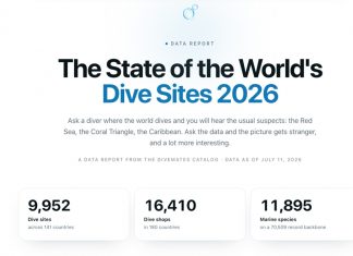 Izvješće o stanju ronilačkih lokacija za 2026. godinu